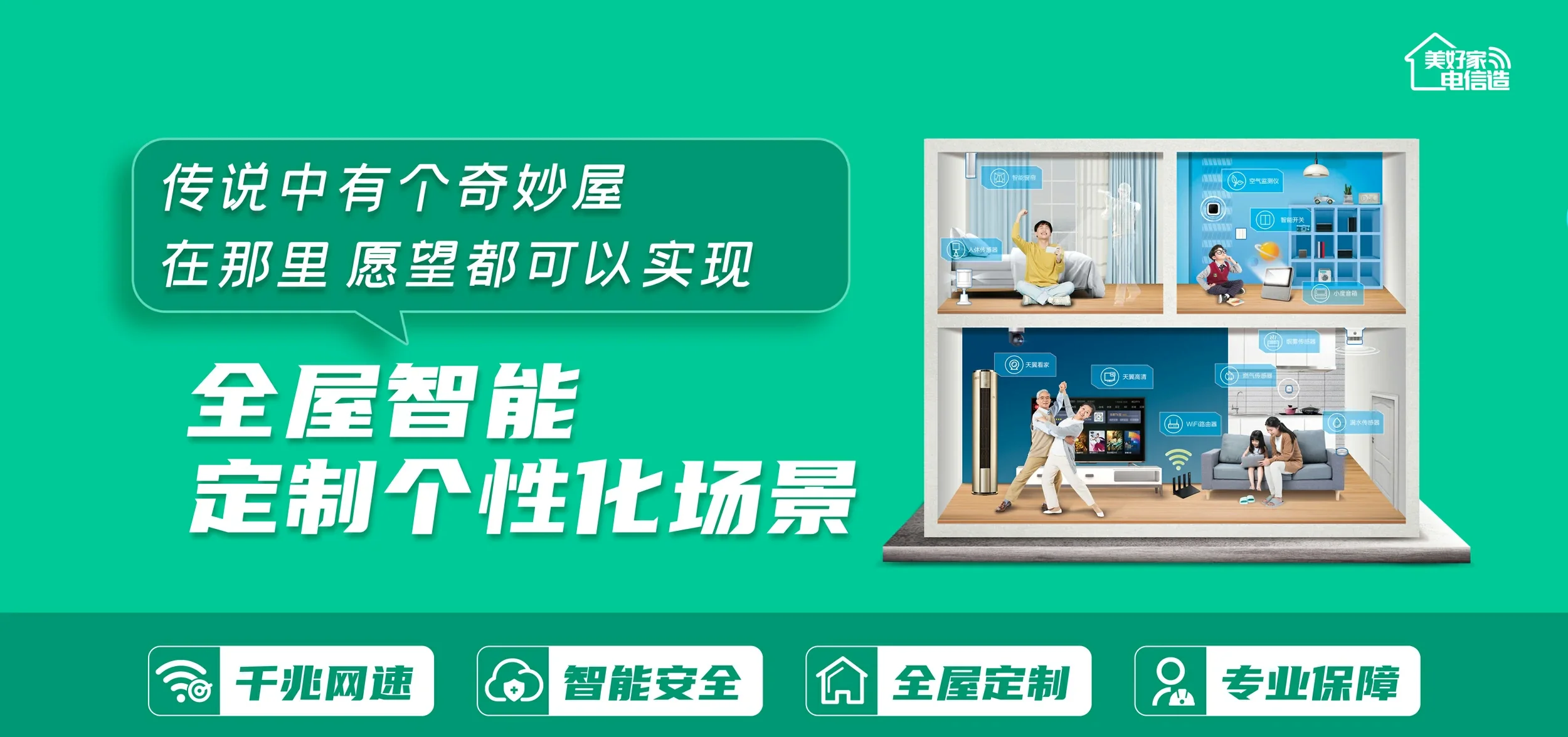 中国电信 新邱区电信宽带 宽带套餐